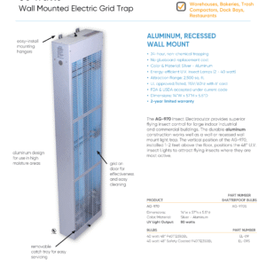 AG-970 - 80 Watts